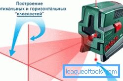 Hlavní funkce domácí laserové úrovně