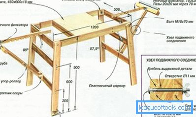 Jak vytvořit stůl pro skládačky se svými vlastními rukama